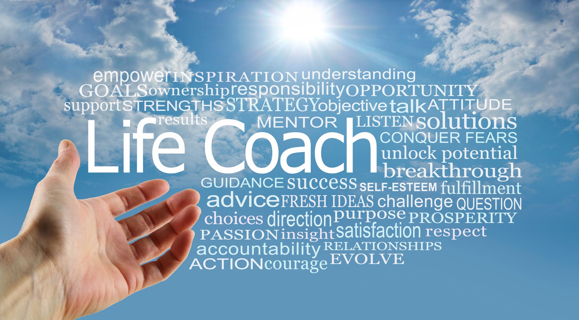 Words associated with the benefits of using a Life Coach Back concept banner